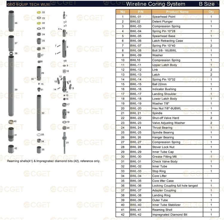 Wireline Coring System B Size Wireline Coring System B Size