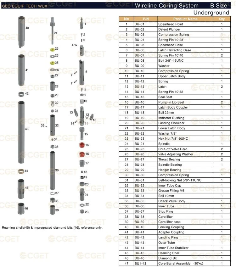 Underground Wireline Coring System B Size Underground Wireline Coring System B Size